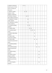 Naudotos plastikinės taros perdirbimo gamyklos statyba 20 puslapis