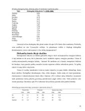 Ekologinės žemdirbystės situacija Lietuvoje 19 puslapis
