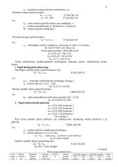 Pramonės organizavimas 20 puslapis