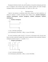 Elastingumo teorija (mikro ir makro) 4 puslapis