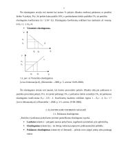 Elastingumo teorija (mikro ir makro) 6 puslapis