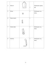 Siuvinių konstravimo pagrindai: moteriškas švarkas 14 puslapis