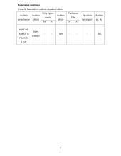 Siuvinių konstravimo pagrindai: moteriškas švarkas 16 puslapis