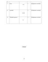 Siuvinių konstravimo pagrindai: moteriškas švarkas 9 puslapis