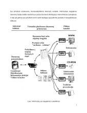 Elektroninė rinka pardavėjams ir vartotojams 7 puslapis