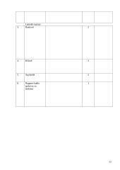 Siuvinių konstravimo pagrindai. Moteriškas švarkas 11 puslapis