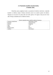 Siuvinių konstravimo pagrindai. Moteriškas švarkas 13 puslapis