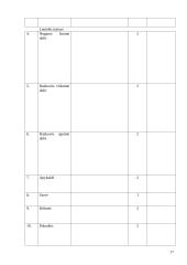 Siuvinių konstravimo pagrindai. Moteriškas švarkas 16 puslapis