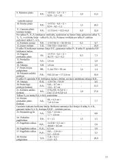 Siuvinių konstravimo pagrindai. Moteriškas švarkas 20 puslapis