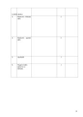 Siuvinių konstravimo pagrindai. Moteriškas švarkas 9 puslapis