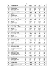 Spintos vaizdo ir garso aparatūrai gamybos technologija: UAB "Baltijos baldų grupė" 16 puslapis