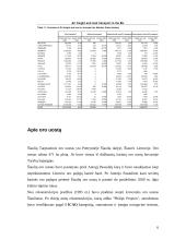 Šiaulių oro uostas 6 puslapis