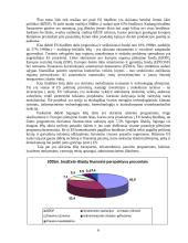 Europos sąjungos (ES) biudžeto ir bendrosios žemės ūkio politikos (BŽŪP) apžvalga 6 puslapis