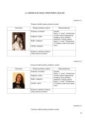 Šukuosenų dizainas 8 puslapis