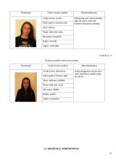 Šukuosenų dizainas 10 puslapis