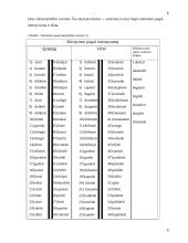 Veiksmažodis bėgti lietuvių kalboje 9 puslapis