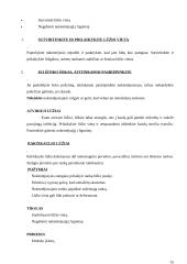 Fizinis aktyvumas ir dažniausiai pasitaikančios traumos 15 puslapis