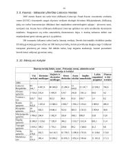 Gamtinė aplinka ir taršos problemos 14 puslapis