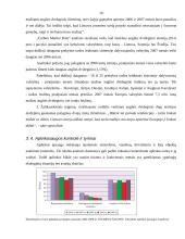 Gamtinė aplinka ir taršos problemos 10 puslapis