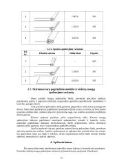 Moteriško sijono apdorojimo siūlės 7 puslapis
