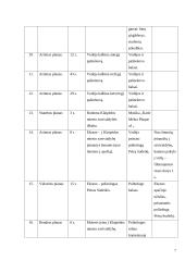 Rezisūrinis ir literatūrinis scenarijai: "Jaunimo politinis neaktyvumas savivaldybių tarybų rinkimuose 2011" 6 puslapis