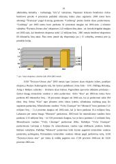 Praktikos ataskaita: alaus gamyba UAB "Švyturys-Utenos Alus" 14 puslapis