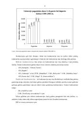 Praktikos ataskaita: alaus gamyba UAB "Švyturys-Utenos Alus" 8 puslapis