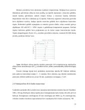 Humusinės medžiagos 13 puslapis