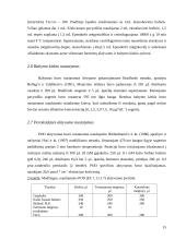 Humusinės medžiagos 15 puslapis