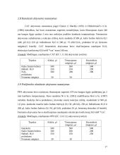 Humusinės medžiagos 17 puslapis
