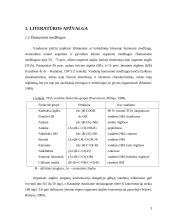 Humusinės medžiagos 3 puslapis