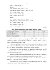 Ilgalaikio materialiojo turto apskaita: UAB "Jonavos hidrotechnika" 11 puslapis