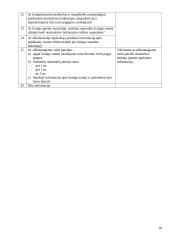 Ilgalaikio turto lizingo auditas: AB "Anykščių vynas" 18 puslapis