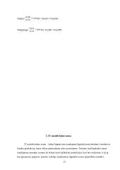 Ilgalaikio turto vertinimas, nusidėvėjimo sumos skaičiavimas 12 puslapis