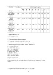 Ilgalaikio turto vertinimas, nusidėvėjimo sumos skaičiavimas 6 puslapis