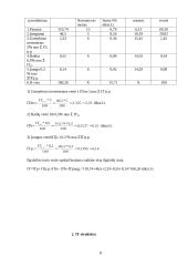Ilgalaikio turto vertinimas, nusidėvėjimo sumos skaičiavimas 8 puslapis