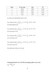 Ilgalaikio turto vertinimas, nusidėvėjimo sumos skaičiavimas 10 puslapis