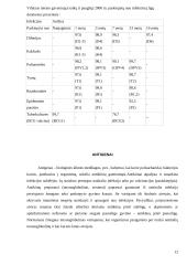 Imunitetas ir skiepai 12 puslapis