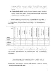 Informacijos konfidencialumas 4 puslapis