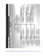 Kauno miesto savivaldybės veikla 7 puslapis
