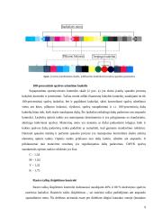 Kokybės samprata poligrafijoje ir kokybės parametrai poligrafijoje 9 puslapis