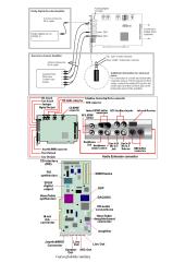 Įvedimo išvedimo įranga: garso įvedimas išvedimas 6 puslapis