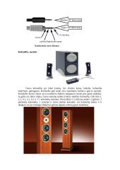 Įvedimo išvedimo įranga: garso įvedimas išvedimas 8 puslapis