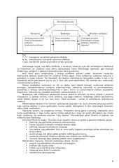 Stresas - priežastys ir prevencija 6 puslapis