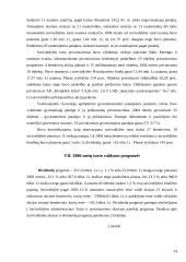 Klaipėdos miesto savivaldybės turto valdymas ir privatizavimas 14 puslapis