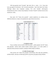 Kokybės vadyba: AB "Vakarų laivų gamykla" 15 puslapis