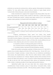 Komerciniai bankai ir jų paslaugos Europos sąjungoje 6 puslapis