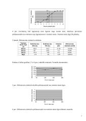 Vėberio-Fechnerio dėsnio tyrimas 7 puslapis