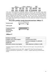 Kompiuterinio tinklo įrengimas ir paleidimas 13 puslapis