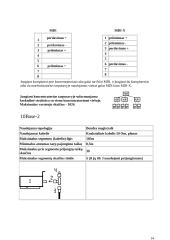 Kompiuterinio tinklo įrengimas ir paleidimas 14 puslapis
